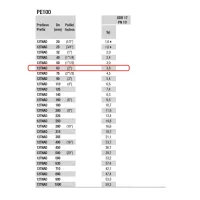 Tubo in polietilene ad alta densità PE100 Nadir ø63 PN10 SDR17 - Rotolo da 100 metri (prezzo al metro - acquisto minimo di 100 metri o multipli) 12TNAD06310