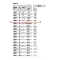 Tubo in polietilene ad alta densità PE100 Nadir ø75 PN25 SDR7,4 - Rotolo da 100 metri (prezzo al metro - acquisto minimo di 100 metri o multipli) 12TNAD07525