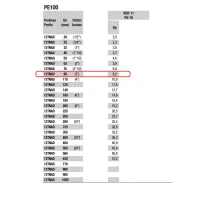 Tubo in polietilene ad alta densità PE100 Nadir ø90 PN16 SDR11 - Rotolo da 100 metri (prezzo al metro - acquisto minimo di 100 metri o multipli) 12TNAD09016