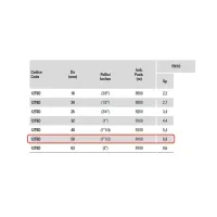 Tubo in polietilene PE80 ø50 mm 1"1/2 PN10 SDR6 - Rotolo da 100 metri (prezzo al metro - acquisto minimo di 100 metri o multipli) 12TBD05010