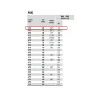 Tubo in polietilene PE80 per gas ø20 mm 1/2" PN5 - Rotolo da 100 metri (prezzo al metro - acquisto minimo di 100 metri o multipli) 12TS520