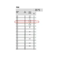 Tubo in polietilene PE80 per gas ø50 mm 1"1/2 PN5 - Rotolo da 100 metri (prezzo al metro - acquisto minimo di 100 metri o multipli) 12TS550