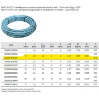 Tubo PE-X/Al/PE-X ø16x2 multistrato preisolato per uso sanitario e riscaldamento fornito in rotoli - Colore azzurro (Legge 10/91) - Rotolo da 100 metri 2550001620100