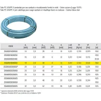 Tubo PE-X/Al/PE-X ø18x2 multistrato preisolato per uso sanitario e riscaldamento fornito in rotoli - Colore azzurro (Legge 10/91) - Rotolo da 50 metri 2550001820050