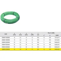 Tubo PE-X/Al/PE-X ø32x3 preisolato per condizionamento, uso sanitario e riscaldamento fornito in rotoli - Colore verde (Legge 10/91) - Rotolo da 25 metri 2580013230025