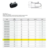 3006 Tappo ø160 fine linea PE100 - S5 Gas - PN 16 20°C elettrosaldabile 3006160000001