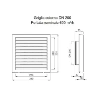 Griglia esterna inox per montaggio a parete DN 125 apribile 990430585