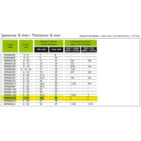 Tubo isolante guaina Polar - misura 6-35 - (prezzo al metro - acquisto minimo 2 metri) per impianti di riscaldamento, condizionamento e refrigerazione