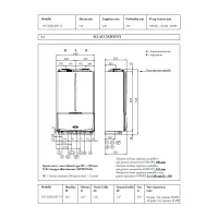 Immergas Victrix 35 kW TT caldaia murale a condensazione per riscaldamento e produzione istantanea di acqua calda sanitaria ACS 3.025512