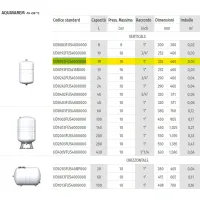 AQUAVAREM vaso di espansione a membrana per acqua sanitaria da 19 litri - 1" - dim. 252x460 mm UD0193FUS4000000