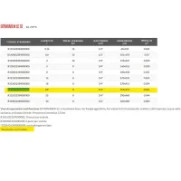 Vaso di espansione multifunzione EXTRAVAREM LC a membrana sostituibile da 24 litri, con flangia aggraffata S2024263S4000000