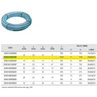 Tubo preisolato PE-RT/Al/PE-RT ø16x2 per uso sanitario e riscaldamento fornito in rotoli - Colore azzurro (Legge 10/91 - Euroclasse BL-s1-d0) - Rotolo da 100 metri 2550141620100