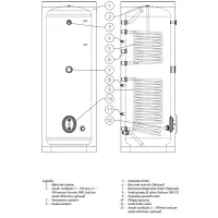 Immergas Inoxstor 300 V2 unità bollitore in acciaio inox per produzione di acqua calda sanitaria, con 2 serpentini 3.027747