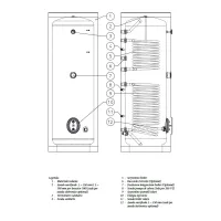 Immergas Inoxstor 500 V2 unità bollitore in acciaio inox per produzione di acqua calda sanitaria ACS, con 2 serpentini 3.027748