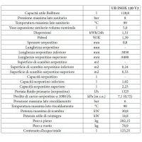 Immergas UB Inox 120 V2 unità bollitore in acciaio inox per produzione di acqua calda sanitaria ACS - 120 litri 3.027818