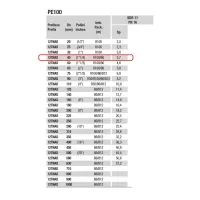 Tubo in polietilene ad alta densità PE100 Nadir ø40 PN16 SDR11 - Rotolo da 50 metri (prezzo al metro - acquisto minimo di 50 metri o multipli) 12TNAD04016R50