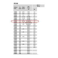 Tubo in polietilene ad alta densità PE100 Nadir ø75 PN16 SDR11 - Rotolo da 50 metri (prezzo al metro - acquisto minimo di 50 metri o multipli) 12TNAD07516R50