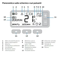 Cronotermostato digitale settimanale T3 T3H110A0050 cablato T3H110A0050