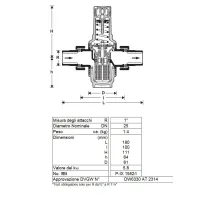 Riduttore di Pressione D06F-1AM ø1"M con scala di regolazione e manometro, max 25bar D06F-1AM