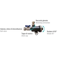 Defangatore magnetico sotto caldaia modello DSBLUE.PL 00000070049