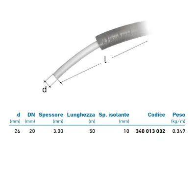 Tubo SANIPOL CLIMA isolato ø26 - bianco - rotolo 25 metri (prezzo al metro - minimo acquistabile 25 metri) 340013032