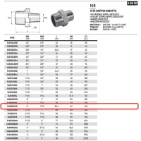 Nipplo niples vite doppia ridotta 2" x 1"1/2 AISI316 - ISO4144 145200112L