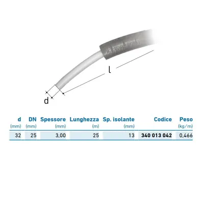 Tubo SANIPOL CLIMA isolato ø32 - bianco - rotolo 25 metri (prezzo al metro - minimo acquistabile 25 metri) 340013042