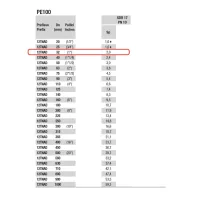 Tubo in polietilene ad alta densità PE100 Nadir ø32 PN10 SDR17 - Rotolo da 50 metri (prezzo al metro - acquisto minimo di 50 metri o multipli) 12TNAD03210R50