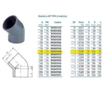 Gomito a 45° PVC-U metrico ø90 PN16 per incollaggio RV0GYI900