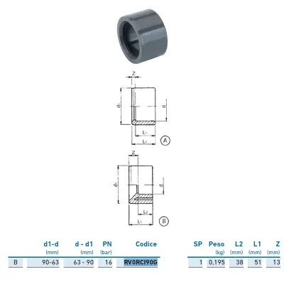 Riduzione M/F corta PVC-U metrico ø90x63 RV0RCI90G