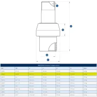 Giunto isolante dielettrico ø 3/4" MF PN10 per utenze gas e acqua 00000020000