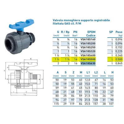 Valvola monoghiera supporto registrabile filettata GAS cil. F/M ø1"1/2 VSA18S500