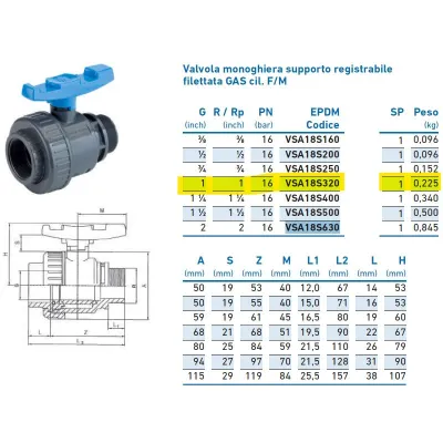 Valvola monoghiera supporto registrabile filettata GAS cil. F/M ø1" VSA18S320