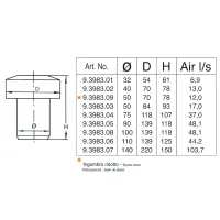 Valvole di aerazione Durgo in plastica ABS ø 40 mm 9.3983.02