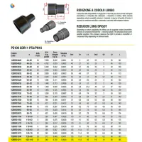 Riduzione a codolo lungo, diametro 125-110 PE100 SDR11 PFA/PN16 12ERD1211