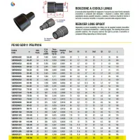 Riduzione a codolo lungo, diametro 140-90 PE100 SDR11 PFA/PN16 12ERD1490