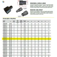 Riduzione a codolo lungo, diametro 225-180 PE100 SDR11 PFA/PN16 12ERD2218