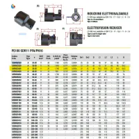 Riduzione elettrosaldabile Nupi diametro 32x25 mm in PE 12ERDE3225