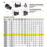 Riduzione elettrosaldabile Nupi diametro 110x90 mm in PE 12ERDE1190