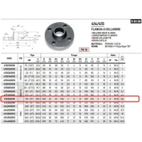 Flangia a collarino PN16 DN125 ø5" 415125016