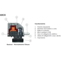 22CX Attuatore elettrotermico compatto 230V NC 4 fili (con interruttore ausiliario) ad azione on/off compatibile con valvole da radiatore termostatizzabili, valvole per fan-coil e collettori 22CX230NC4