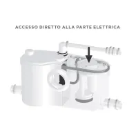 Sanitrit SANIBEST PRO scarico WC + doccia + lavabo + bidet SBPRO