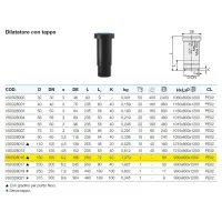 Dilatatore con tappo polietilene PEHD ø160 mm VS0328015