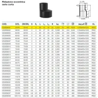 Riduzione eccentrica serie corta ø50/40 mm polietilene PEHD VS0358001