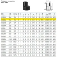 Riduzione eccentrica serie corta ø63/40 mm polietilene PEHD VS0358003