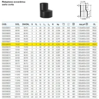 Riduzione eccentrica serie corta ø75/50 mm polietilene PEHD VS0358009