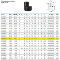 Riduzione eccentrica serie corta ø90/75 mm polietilene PEHD VS0358019