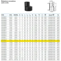 Riduzione eccentrica serie corta ø110/40 mm polietilene PEHD VS0358021