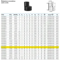 Riduzione eccentrica serie corta ø110/75 mm polietilene PEHD VS0358027