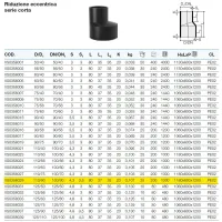 Riduzione eccentrica serie corta ø110/90 mm polietilene PEHD VS0358029